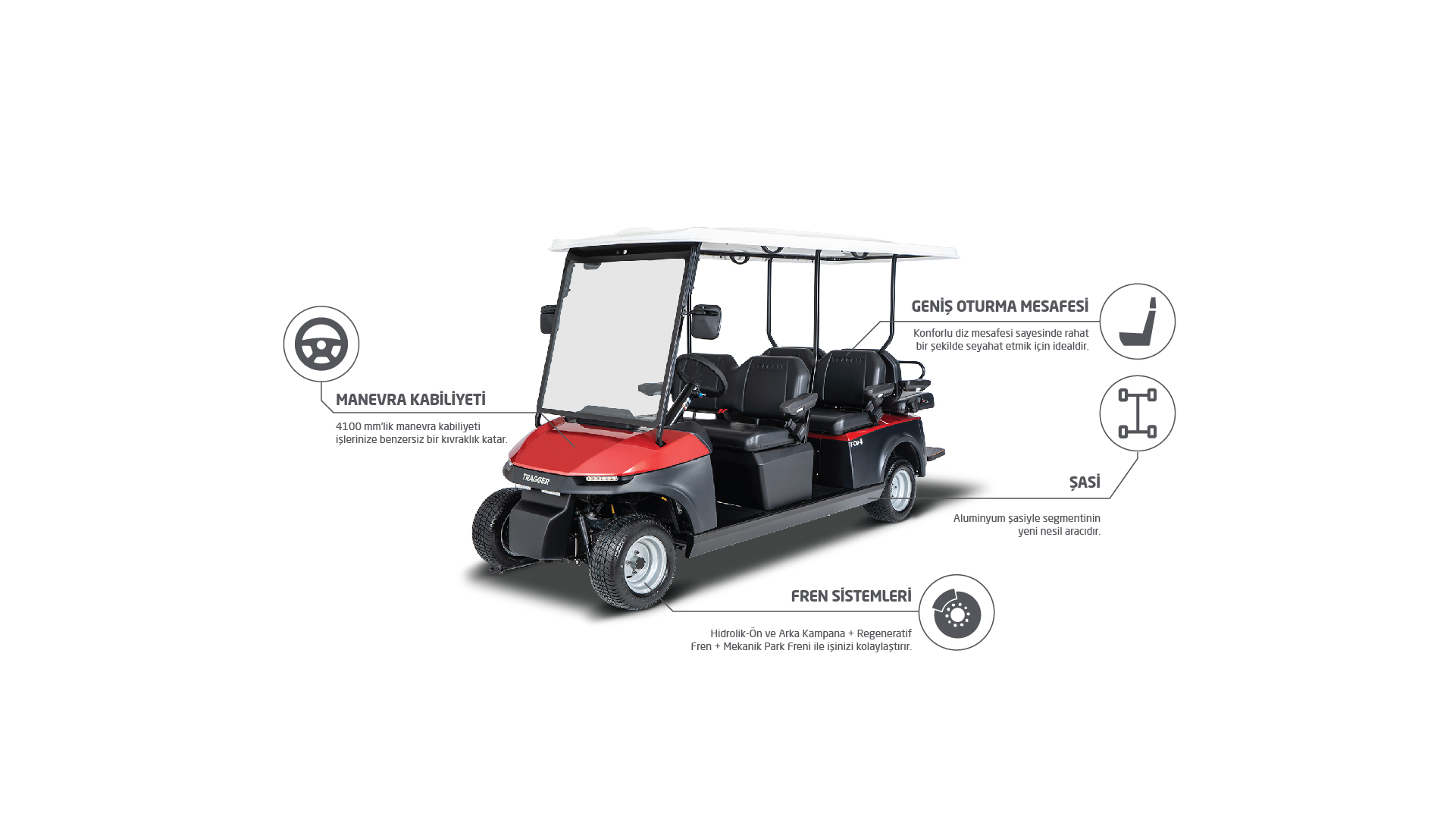 TRAGGER T-Car 4 teknik özellik şeması
